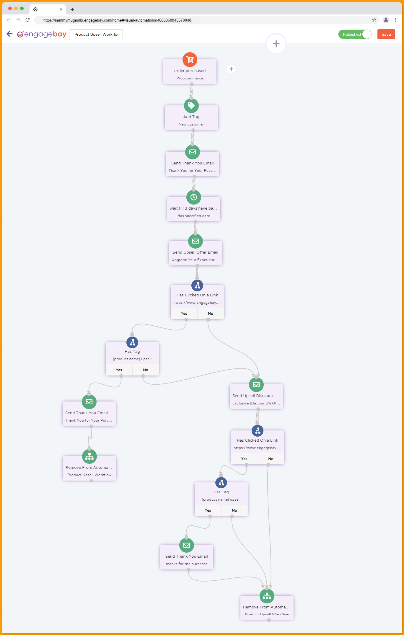 Product Upsell Marketing Automation Flowchart