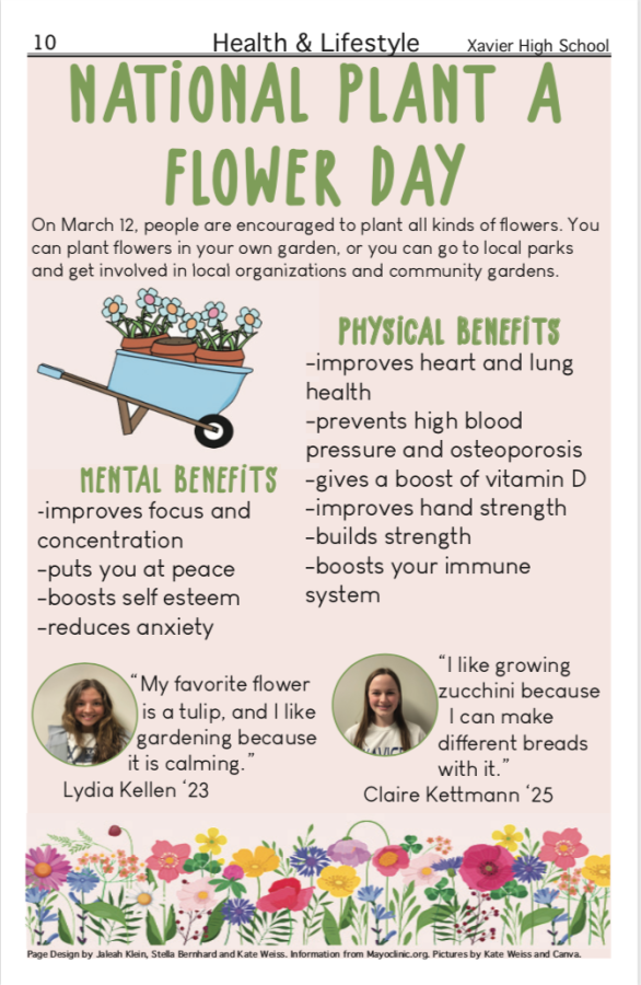 March newsletter example for National Plant a Flower Day